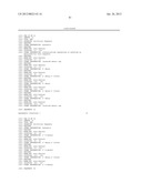 RNA Interference Mediated Inhibition of the Thymic Stromal Lymphopoietin     (TSLP) Gene Expression Using Short Interfering Nucliec Acid (siNA) diagram and image