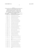 Antisense Oligonucleotides for Inducing Exon Skipping and Methods of Use     Thereof diagram and image