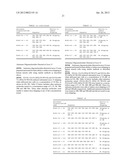 Antisense Oligonucleotides for Inducing Exon Skipping and Methods of Use     Thereof diagram and image