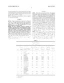 ASPHALT COMPOSITIONS INCLUDING A DISPERION OF MICROGELS DISPERSED IN AN     OIL diagram and image