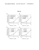 EFFECTOR FUNCTION ENHANCED RECOMBINANT ANTIBODY COMPOSITION diagram and image