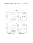 EFFECTOR FUNCTION ENHANCED RECOMBINANT ANTIBODY COMPOSITION diagram and image