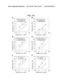 EFFECTOR FUNCTION ENHANCED RECOMBINANT ANTIBODY COMPOSITION diagram and image