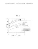 EFFECTOR FUNCTION ENHANCED RECOMBINANT ANTIBODY COMPOSITION diagram and image