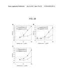 EFFECTOR FUNCTION ENHANCED RECOMBINANT ANTIBODY COMPOSITION diagram and image