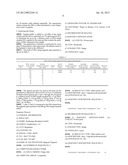 Magnetic Pigment diagram and image