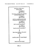 SIRTUIN MODULATING COMPOUNDS diagram and image