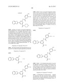 SIRTUIN MODULATING COMPOUNDS diagram and image