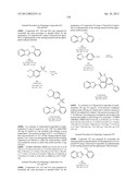 SIRTUIN MODULATING COMPOUNDS diagram and image