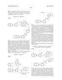 SIRTUIN MODULATING COMPOUNDS diagram and image