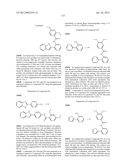 SIRTUIN MODULATING COMPOUNDS diagram and image