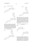 SIRTUIN MODULATING COMPOUNDS diagram and image