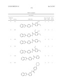 SIRTUIN MODULATING COMPOUNDS diagram and image