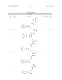 SIRTUIN MODULATING COMPOUNDS diagram and image