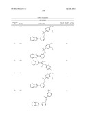 SIRTUIN MODULATING COMPOUNDS diagram and image