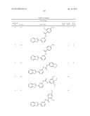 SIRTUIN MODULATING COMPOUNDS diagram and image