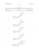 SIRTUIN MODULATING COMPOUNDS diagram and image