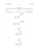 SIRTUIN MODULATING COMPOUNDS diagram and image