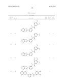 SIRTUIN MODULATING COMPOUNDS diagram and image