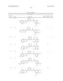 SIRTUIN MODULATING COMPOUNDS diagram and image