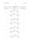 SIRTUIN MODULATING COMPOUNDS diagram and image