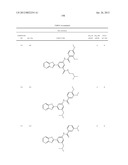 SIRTUIN MODULATING COMPOUNDS diagram and image