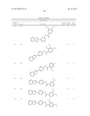 SIRTUIN MODULATING COMPOUNDS diagram and image