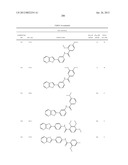 SIRTUIN MODULATING COMPOUNDS diagram and image