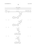 SIRTUIN MODULATING COMPOUNDS diagram and image