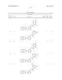 SIRTUIN MODULATING COMPOUNDS diagram and image