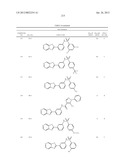 SIRTUIN MODULATING COMPOUNDS diagram and image