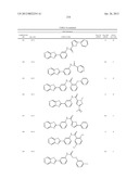 SIRTUIN MODULATING COMPOUNDS diagram and image