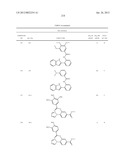 SIRTUIN MODULATING COMPOUNDS diagram and image