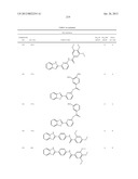 SIRTUIN MODULATING COMPOUNDS diagram and image