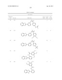 SIRTUIN MODULATING COMPOUNDS diagram and image