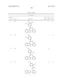 SIRTUIN MODULATING COMPOUNDS diagram and image