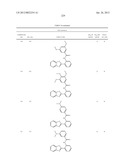 SIRTUIN MODULATING COMPOUNDS diagram and image