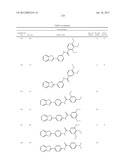 SIRTUIN MODULATING COMPOUNDS diagram and image