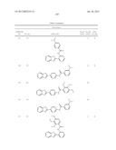 SIRTUIN MODULATING COMPOUNDS diagram and image