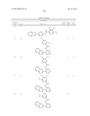 SIRTUIN MODULATING COMPOUNDS diagram and image