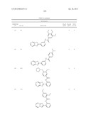 SIRTUIN MODULATING COMPOUNDS diagram and image