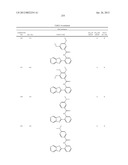 SIRTUIN MODULATING COMPOUNDS diagram and image