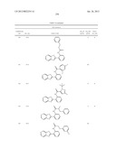 SIRTUIN MODULATING COMPOUNDS diagram and image