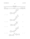 SIRTUIN MODULATING COMPOUNDS diagram and image