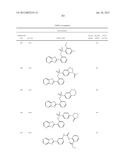 SIRTUIN MODULATING COMPOUNDS diagram and image