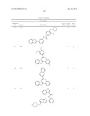 SIRTUIN MODULATING COMPOUNDS diagram and image