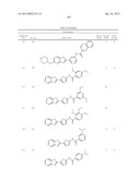 SIRTUIN MODULATING COMPOUNDS diagram and image