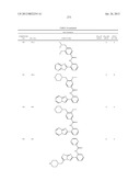 SIRTUIN MODULATING COMPOUNDS diagram and image