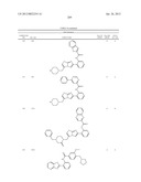 SIRTUIN MODULATING COMPOUNDS diagram and image