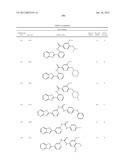 SIRTUIN MODULATING COMPOUNDS diagram and image